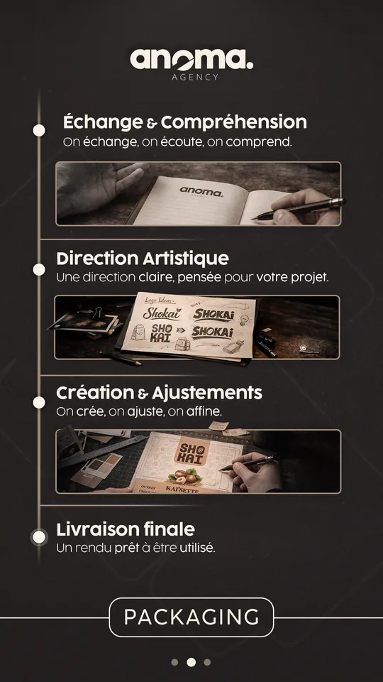 Story : les étapes du packaging Shokai